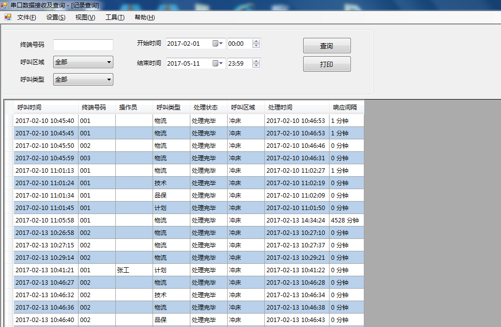 泰诺讯TNX车间呼叫系统