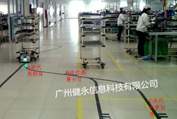 广州健永科技RFID低频写卡器AGV地标发卡器JY-L8632