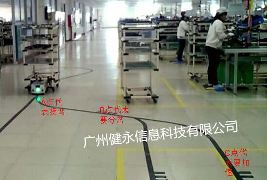 广州健永科技RFID低频写卡器AGV地标发卡器JY-L8632_中国AGV网(www.chinaagv.com)