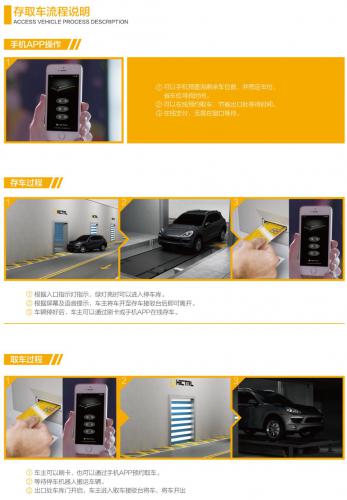 你不知道的停车方式