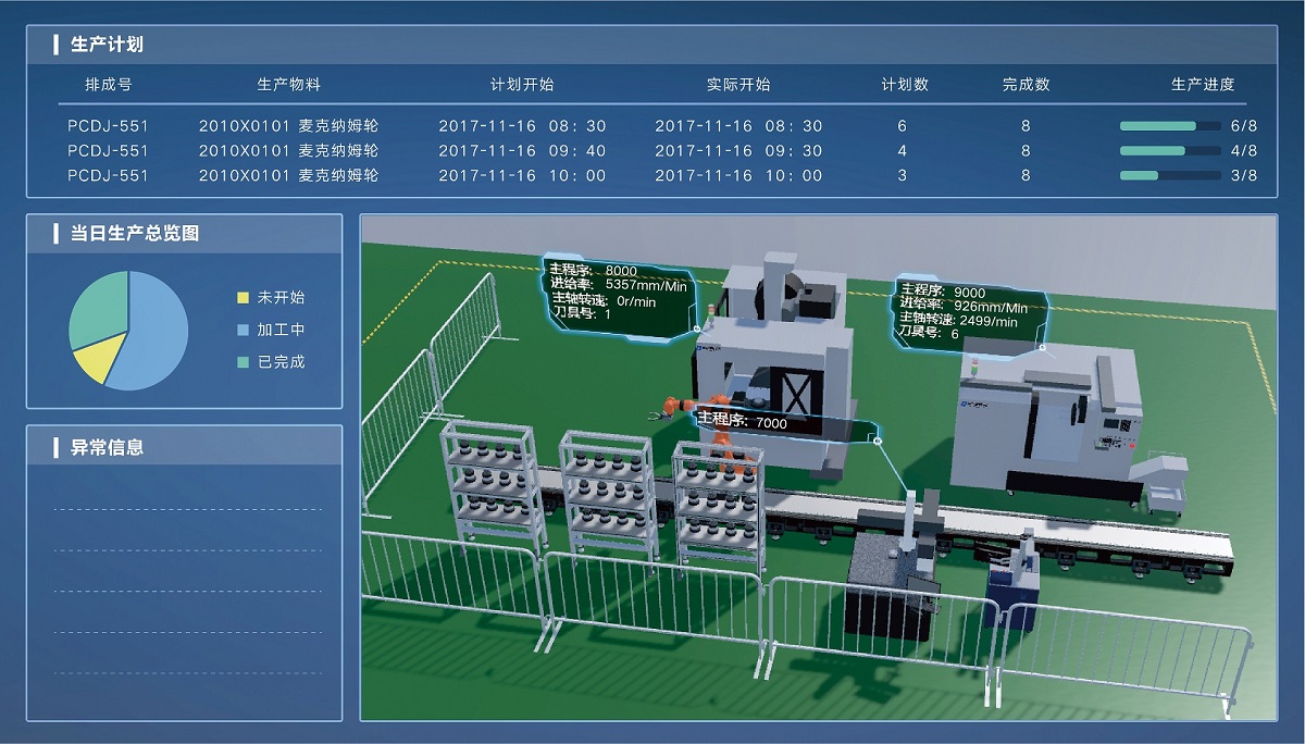 机加智能柔性生产解决方案