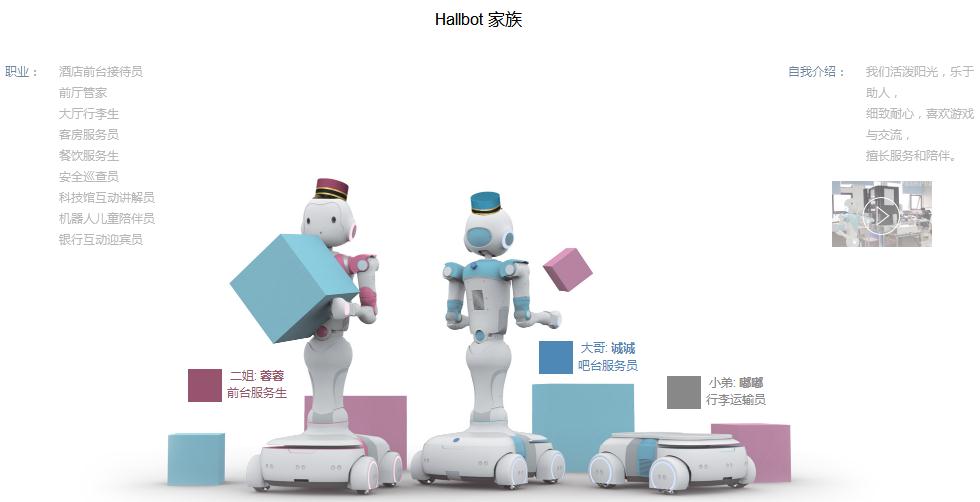 普诺思博 Hallbot 家族