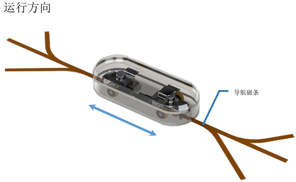 兴颂机器人 双差速AGV整车控制方案