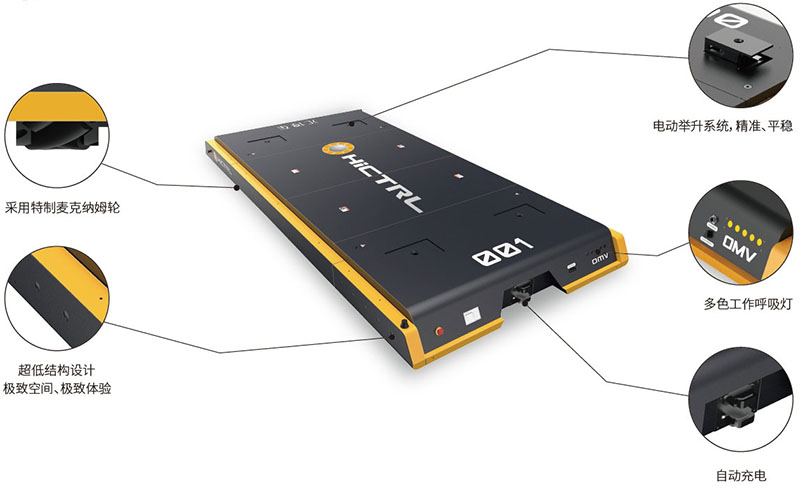 自动停车机器人_中国AGV网(www.chinaagv.com) 自动停车机器人_中国AGV网(www.chinaagv.com)