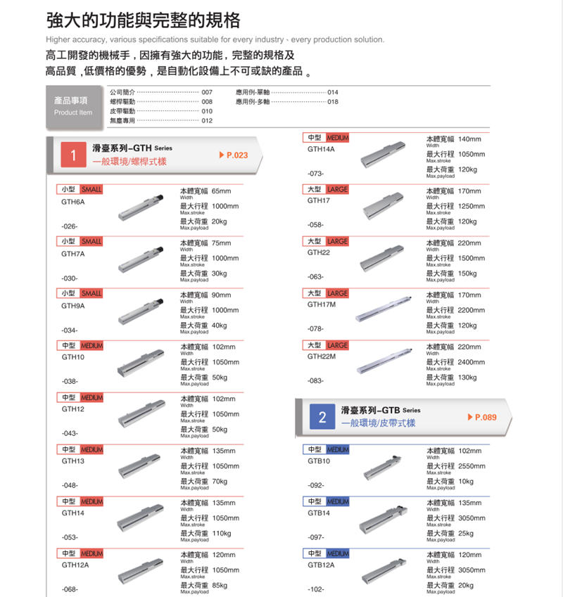 高工GTH12A滚珠丝杆模组性价比超高_中国AGV网(www.chinaagv.com)