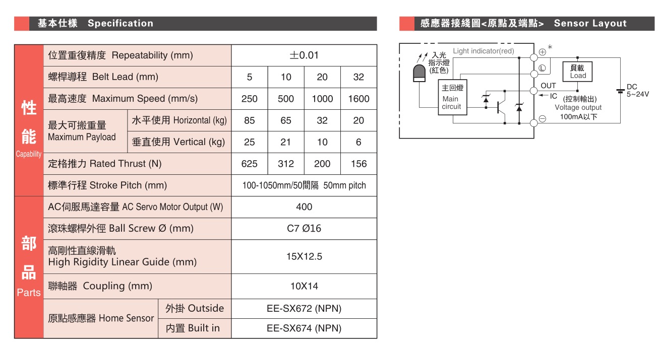 高工GTH12A滚珠丝杆模组性价比超高_中国AGV网(www.chinaagv.com) 高工GTH12A滚珠丝杆模组性价比超高_中国AGV网(www.chinaagv.com)