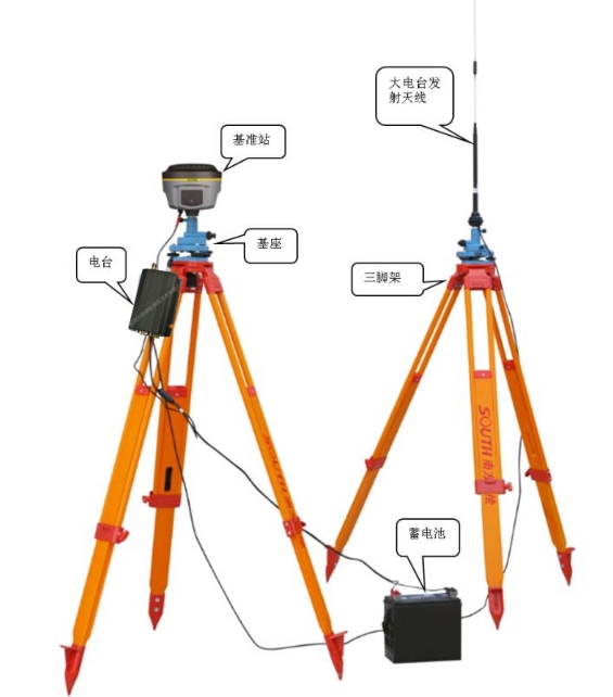 RTK电台|测绘电台|远距离传输|JZX878|JZX|外挂电台|GPS电台_中国AGV网(www.chinaagv.com) RTK电台|测绘电台|远距离传输|JZX878|JZX|外挂电台|GPS电台_中国AGV网(www.chinaagv.com)