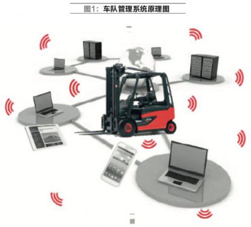 同普：十一月，步履不停