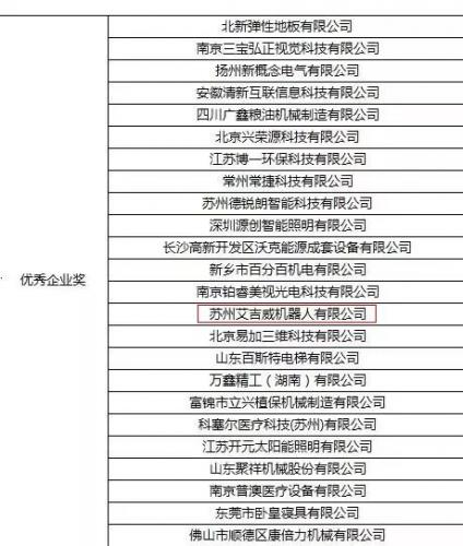 官宣 | 艾吉威荣获中国制造之美优秀企业奖