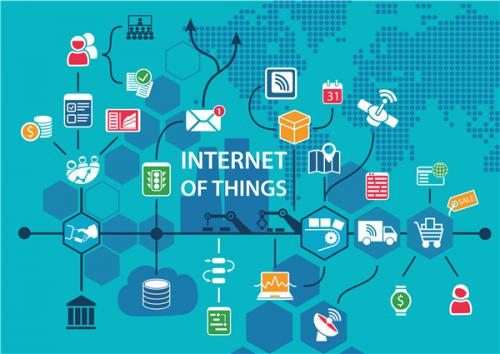 2020年全球工业物联网产值或超1500亿美元