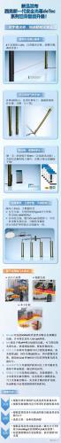 新品上市 | 西克新一代安全光幕deTec系列迎来智能升级！(文末有咨询入口)