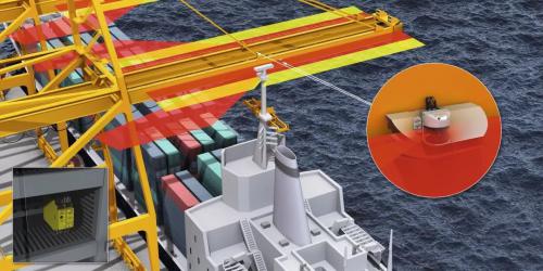 智慧港口的设备防撞解决方案