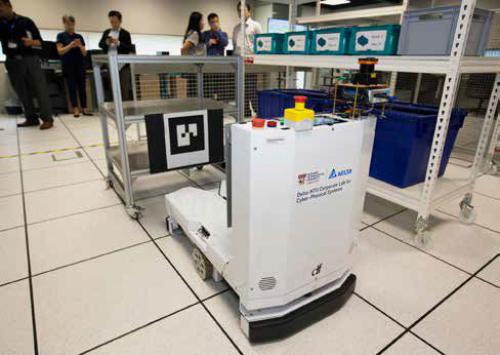 让搬运车更“聪明”的智慧导航