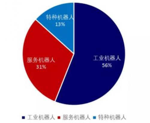 IGV，让世界看到它！