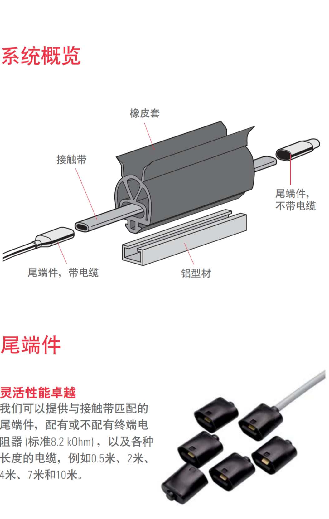 安全触边