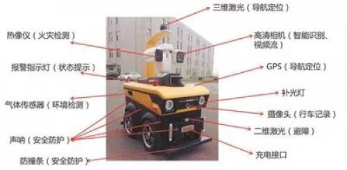 沈产5G智能巡检机器人进入实测阶段