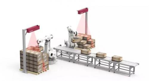 3D视觉系统实现混合拆垛自动化