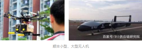 顺丰的智能化物流布局