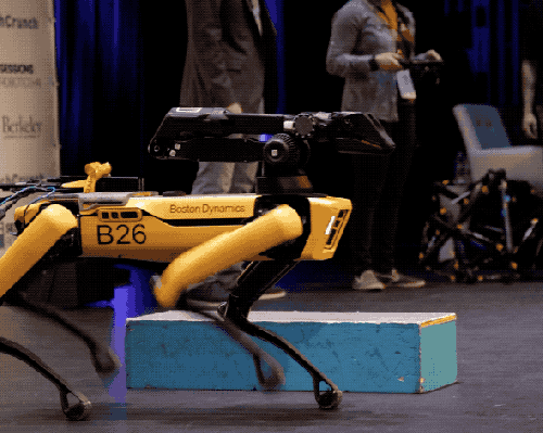 波士顿动力公司的机器人发展之路