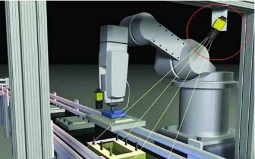 视觉+机器人，如何实现连接器的自动装配？