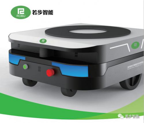 机器人主流定位技术 激光SLAM与视觉SLAM谁更胜一筹?