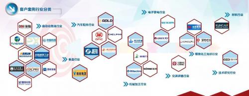 海玛国内市场传捷报|喜签格力AGV订单