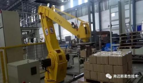 工业机器人主要的几大应用场景