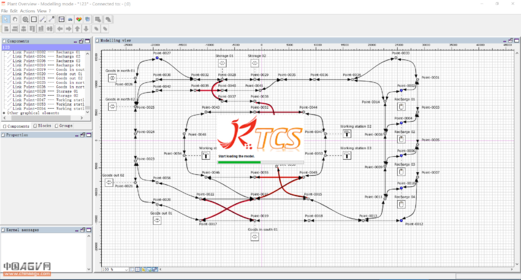 JZTCS-AGV调度管理系统