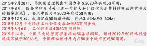 50页报告看懂全球5G商用现状，新奇玩法涌现