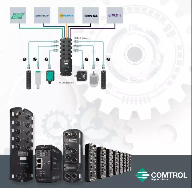 IO-Link科技赋能的实践者，倍加福有力助推工业4.0 、IIoT工业物联网发展