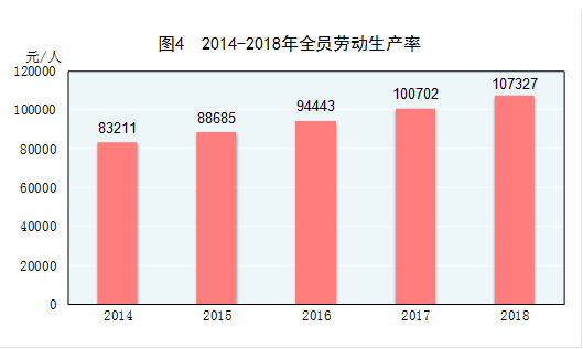 观点|中国制造业正在发生的5个转变