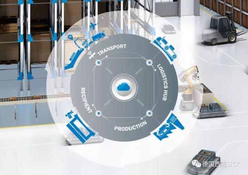 智能图像开启分拣追溯数据新时代