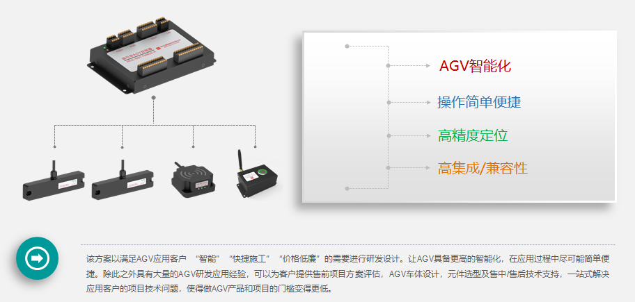 磁导航AGV解决方案