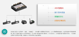 AGV控制器/AGV配件