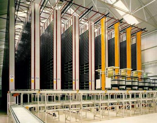 自动化立体仓库在国内不同行业应用到了什么程度