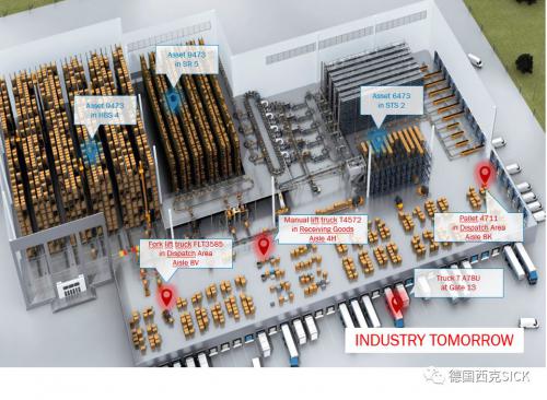 高精度室内定位解决方案 – UWB超宽带定位系统