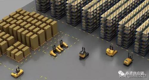 〖智慧物流〗物流仓储“智”在何处？