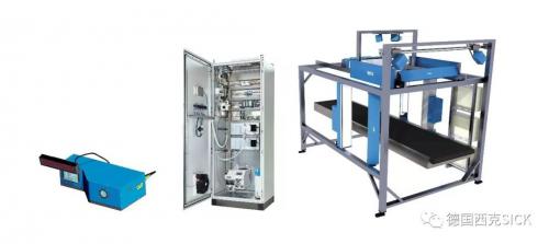 产品故事 | 西克系统解决方案家族的成长记