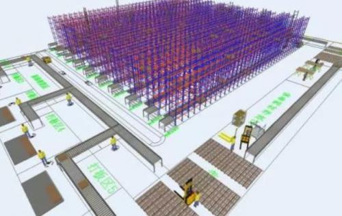 如何从规划上降低仓储费用？