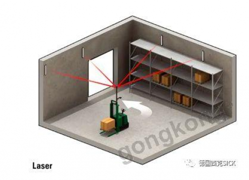 基于全局地图的AGV小车导航设计方案