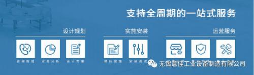 移动机器人（AGV）系统