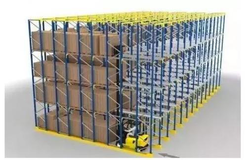 这些货架系统的辅助更有利于让仓库“运动”起来，更适应现代物流特征