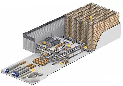 AGV小车的优点有哪些