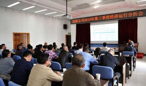 昆船公司召开三季度经济运行分析会