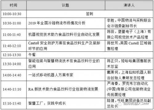 聚焦智能物流，仙知机器人受邀参加2019第三届食品安全智能物流技术与应用论坛