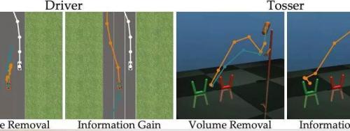 【前沿】让机器人学会问问题，或许能加快机器学习进度