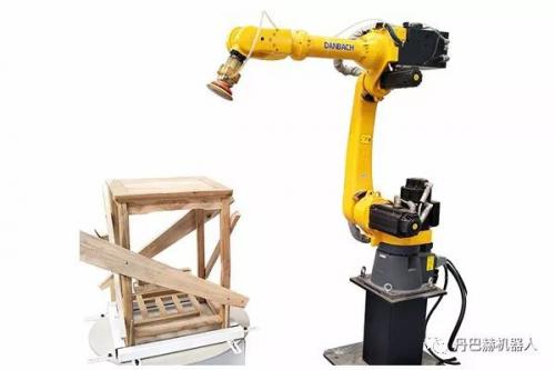 按照应用领域可将工业机器人划分为以下四大类