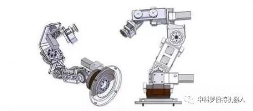 工业机器人的RV减速机你了解吗