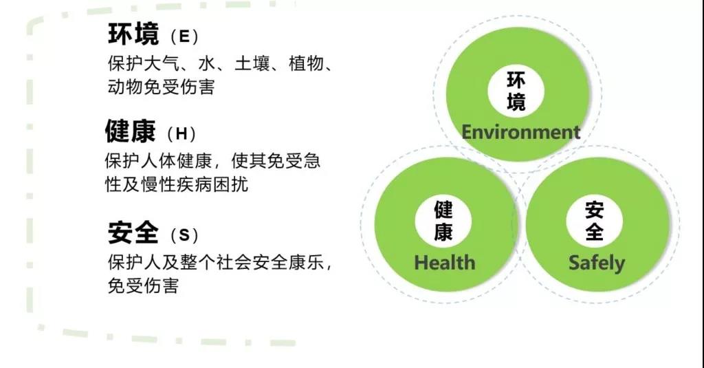 北京生态修复:绿色之歌的低回与高潮