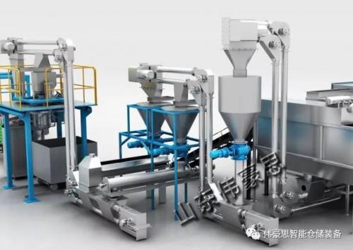 管链式输送机的主要构造及工作原理